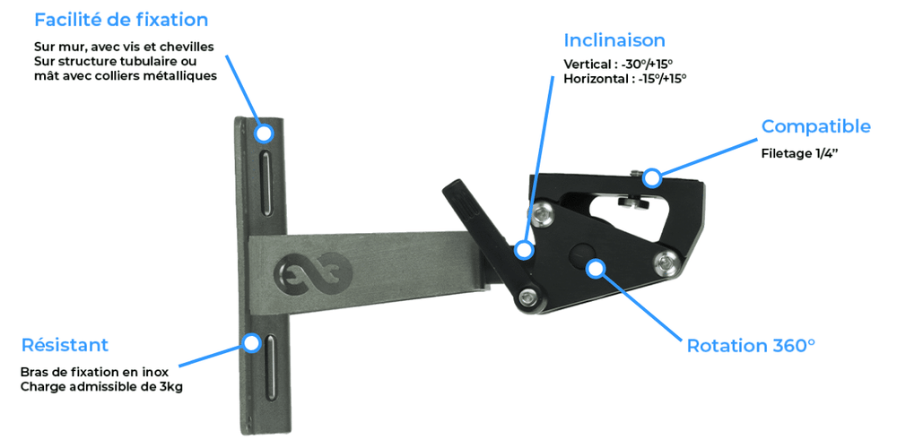 Enlaps Stainless steel Bracket